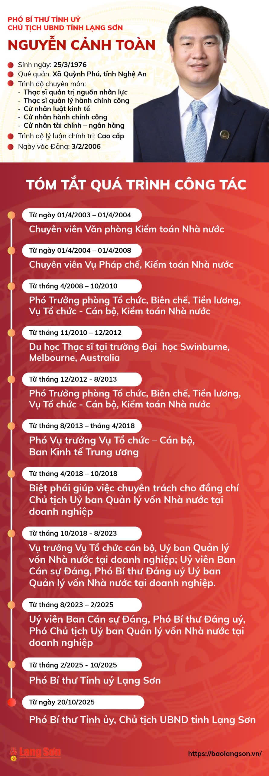Tiểu sử của tân Chủ tịch UBND tỉnh Lạng Sơn Nguyễn Cảnh Toàn.&nbsp;
