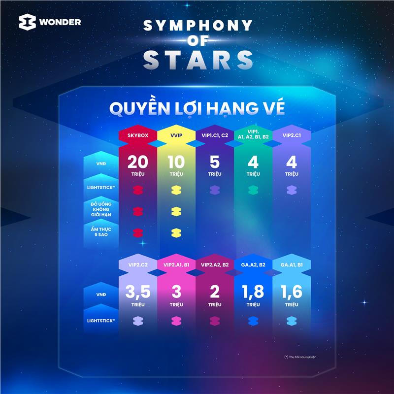 Khui 'sít rịt' những 'tấm vé vàng' của 8Wonder Winter 2025