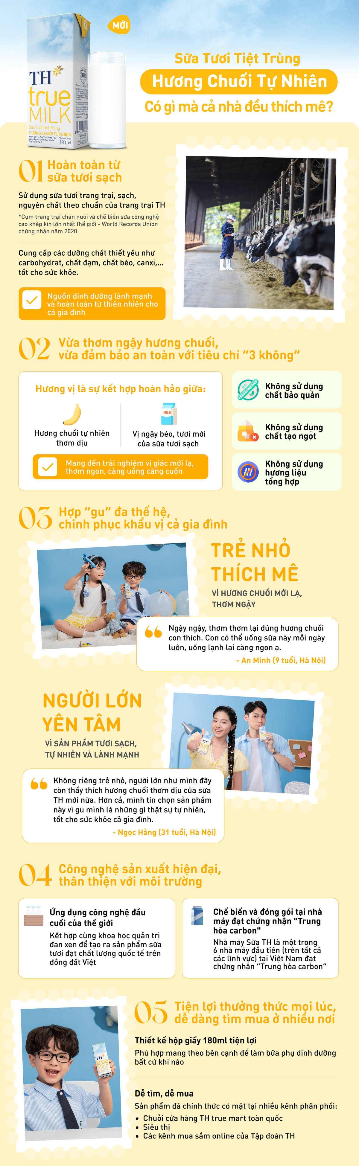 Sữa tươi tiệt trùng hương trái cây mới từ TH true MILK có gì mà cả nhà thích mê?