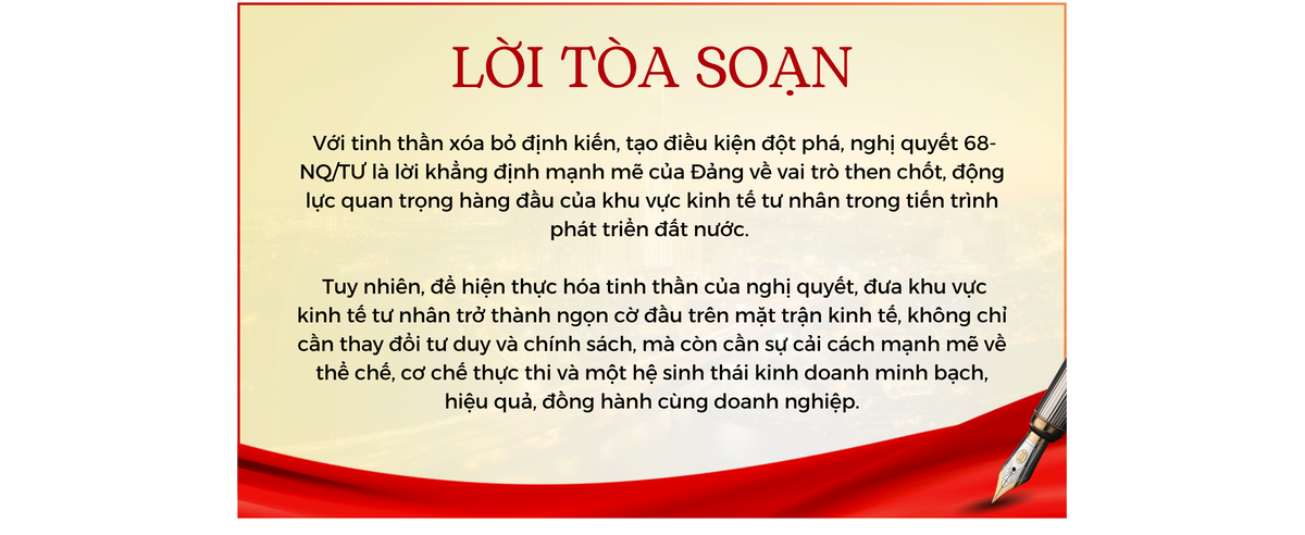 Nghị quyết 68: Trao niềm tin, mở đường cho kinh tế tư nhân cất cánh - Bài 1: Cú hích giúp kinh tế tư nhân trở mình