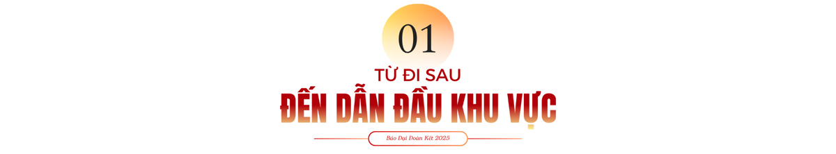 Nghị quyết 68: Trao niềm tin, mở đường cho kinh tế tư nhân cất cánh - Bài 3: Khát vọng vươn xa của thương hiệu Việt
