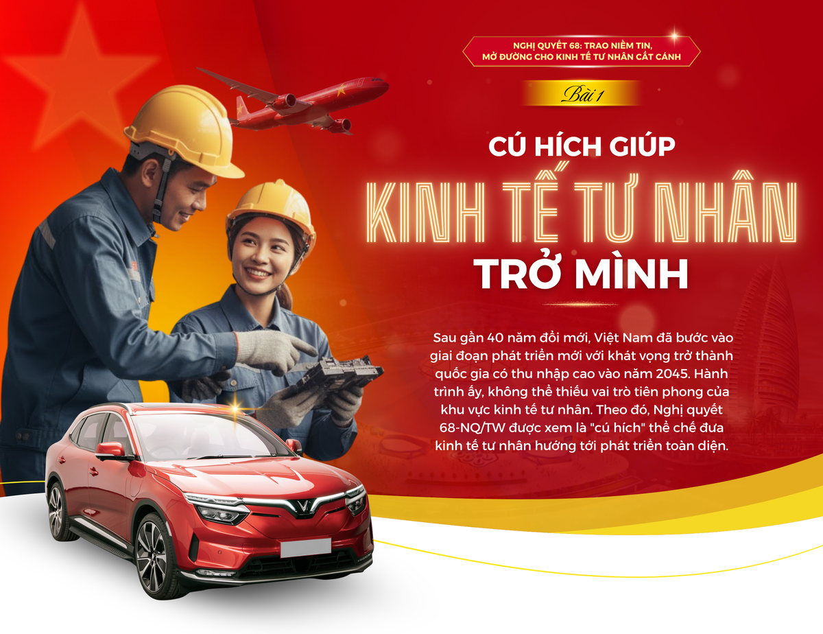 Nghị quyết 68: Trao niềm tin, mở đường cho kinh tế tư nhân cất cánh - Bài 1: Cú hích giúp kinh tế tư nhân trở mình