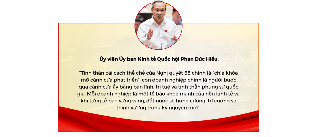 Nghị quyết 68: Trao niềm tin, mở đường cho kinh tế tư nhân cất cánh - Bài 1: Cú hích giúp kinh tế tư nhân trở mình