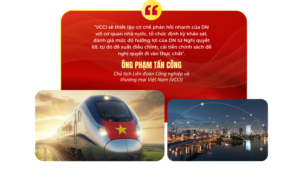 Nghị quyết 68: Trao niềm tin, mở đường cho kinh tế tư nhân cất cánh - Bài 4: Doanh nghiệp đứng trước cơ hội lịch sử