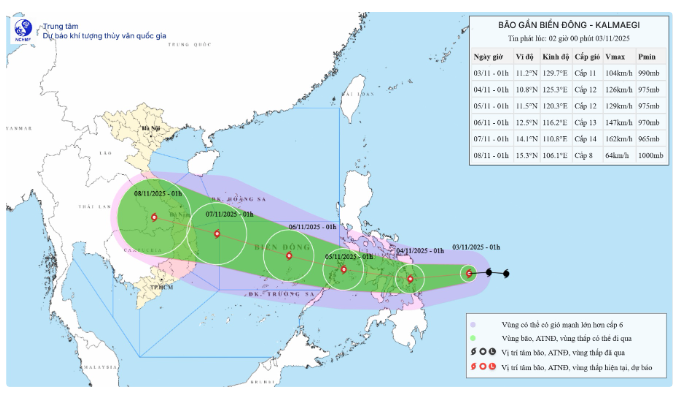 Dự báo đường đi của cơn bão. Nguồn: Trung tâm Dự báo Khí tượng Thủy văn Quốc gia.