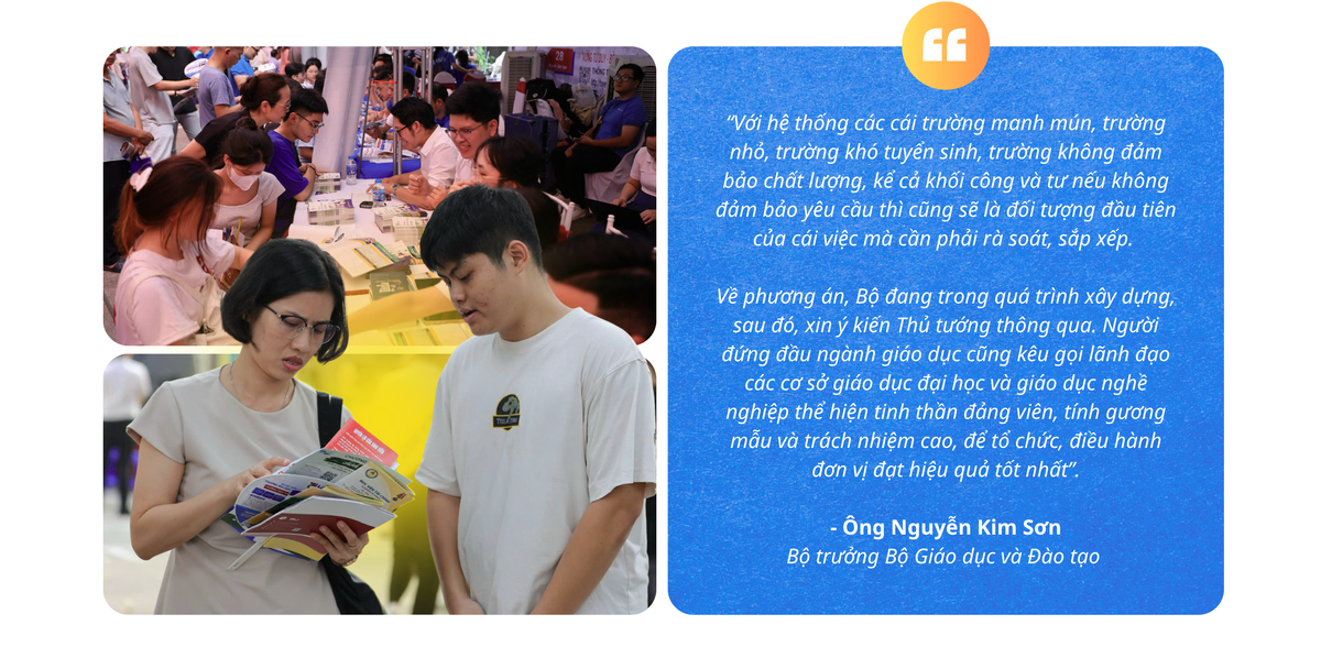 Đại học Việt Nam trước bước ngoặt đổi mới - Bài 1: Sáp nhập không chỉ là tái cơ cấu hệ thống