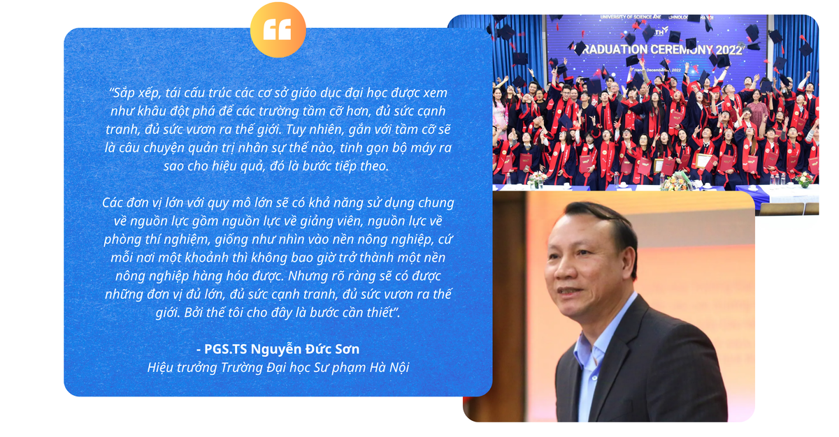 Đại học Việt Nam trước bước ngoặt đổi mới - Bài 2: Không dễ 'ghép vỏ, hòa ruột'