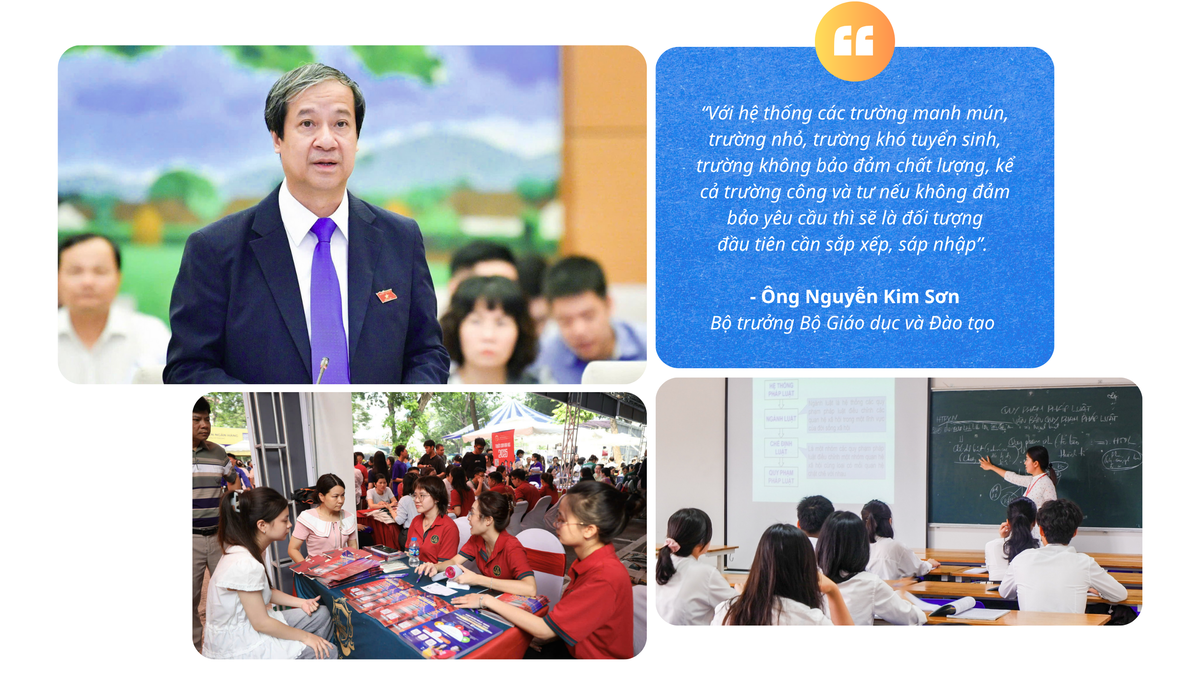 Đại học Việt Nam trước bước ngoặt đổi mới - Bài 2: Không dễ 'ghép vỏ, hòa ruột'