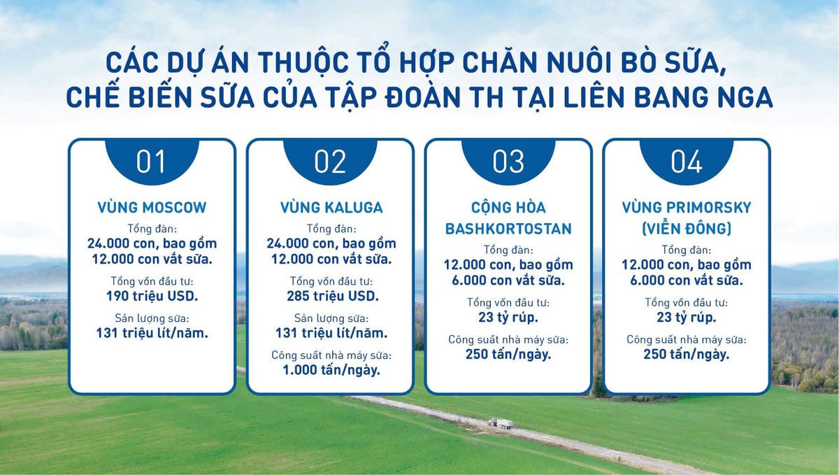 AHLĐ Thái Hương được Tổng thống Nga Vladimir Putin trực tiếp trao Huân chương Hữu nghị tại Điện Kremlin