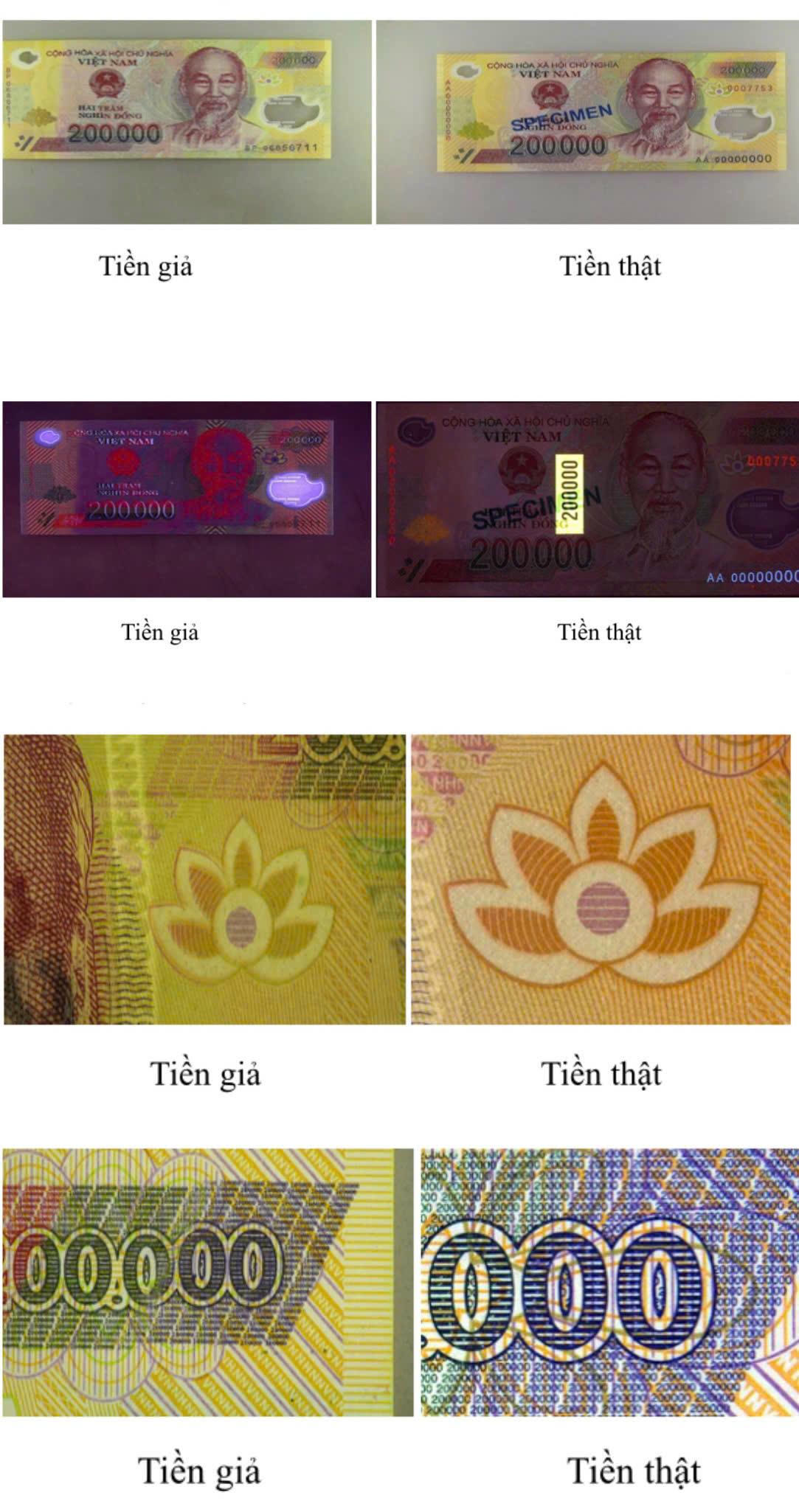 Cách phân biệt tiền giả và tiền thật. Ảnh: Công an tỉnh Cao Bằng.