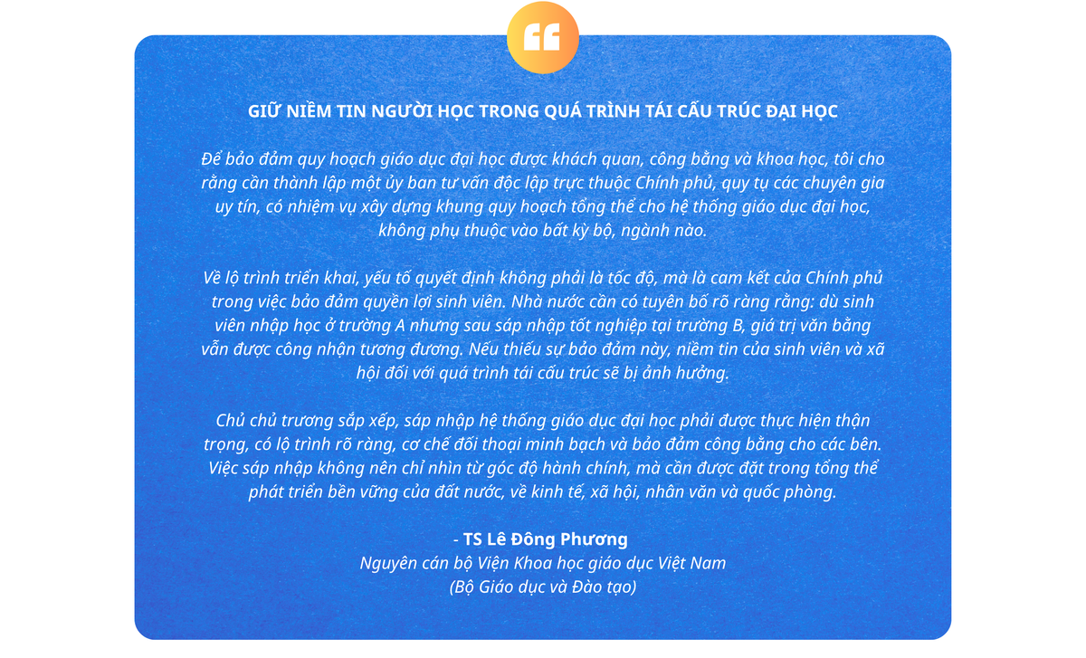 Đại học Việt Nam trước bước ngoặt đổi mới - Bài cuối: Hướng tới vươn tầm quốc tế