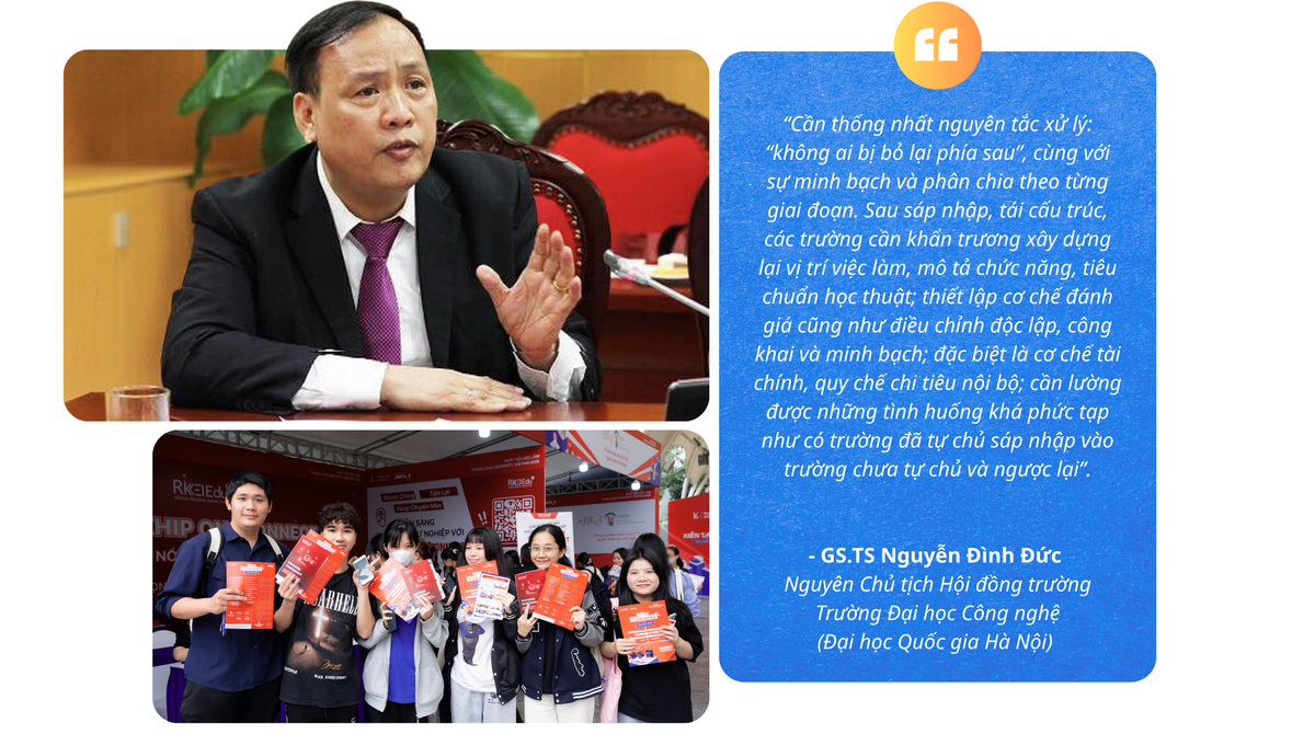 Đại học Việt Nam trước bước ngoặt đổi mới - Bài cuối: Hướng tới vươn tầm quốc tế