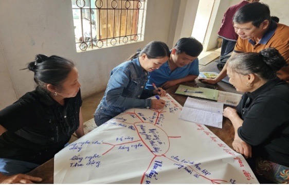 Nâng cao năng lực cho nhóm thành viên nòng cốt về các chủ đề: Quản lý cộng đồng; quản lý tài chính; Kỹ năng thúc đẩy… tại Phủ Thông.