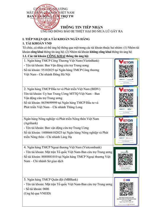 LỜI KÊU GỌI của Đoàn Chủ tịch Ủy ban Trung ương MTTQ Việt Nam về ủng hộ đồng bào miền Trung, Tây Nguyên bị thiệt hại do mưa lũ gây ra
