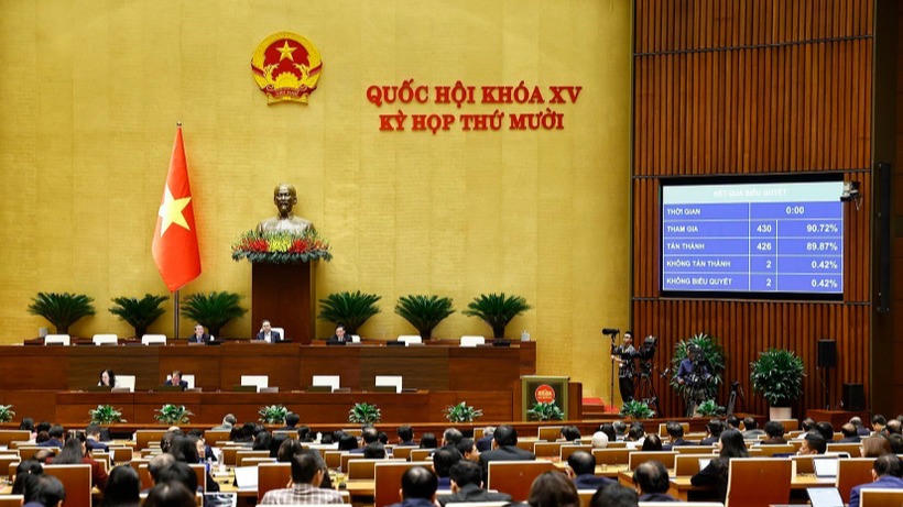 Hôm nay, Quốc hội thảo luận về chính sách đột phá phát triển giáo dục và y tế