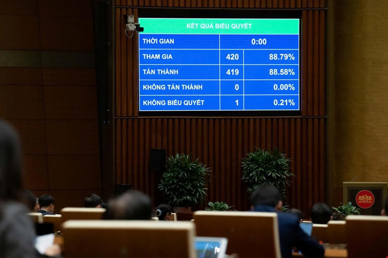 Cấm lợi dụng tình trạng khẩn cấp để trục lợi