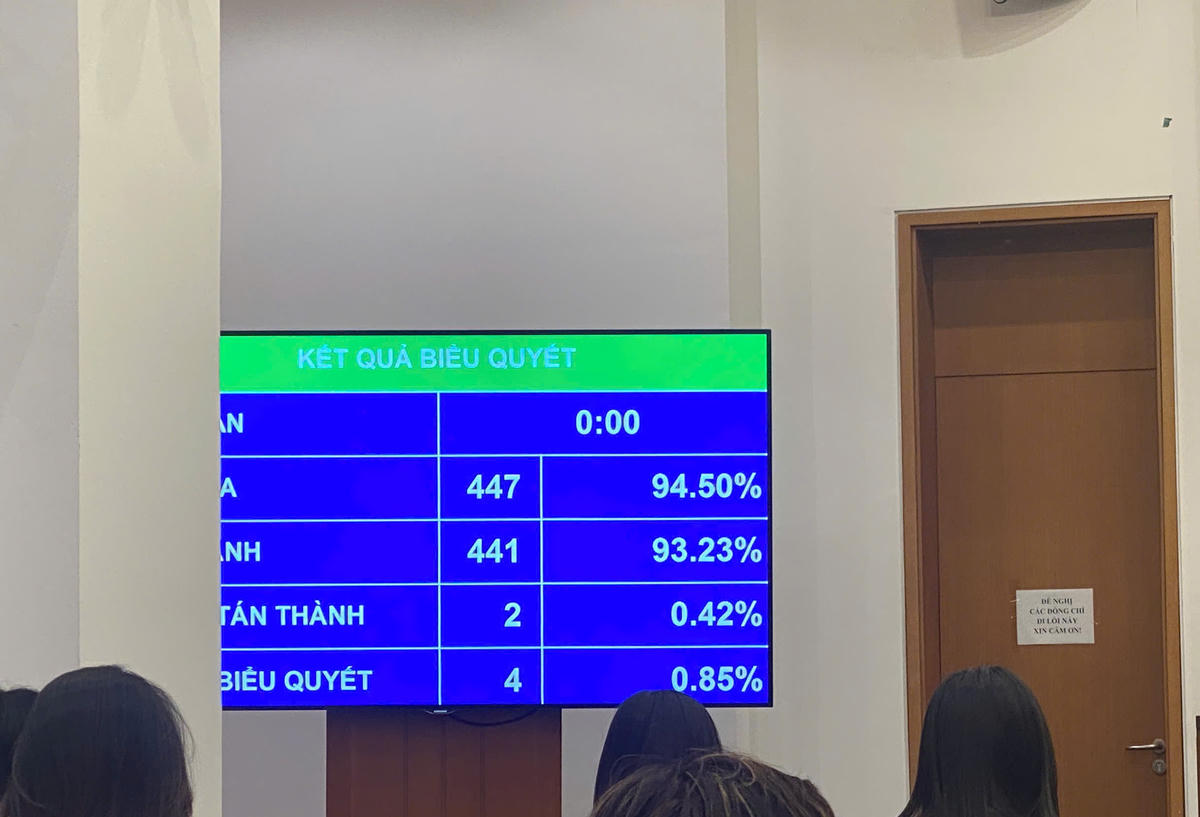 Viên chức được góp vốn tham gia quản lý, điều hành doanh nghiệp, tổ chức nghiên cứu khoa học ngoài công lập
