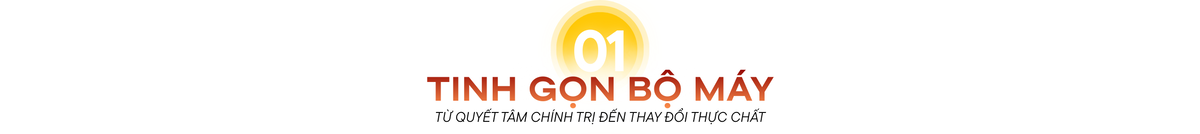 Dấu ấn Việt Nam 2025