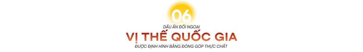 Dấu ấn Việt Nam 2025