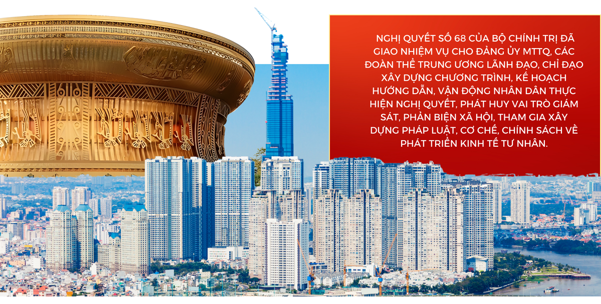 Khơi dậy khát vọng cống hiến, tiếp sức cho kinh tế tư nhân bứt phá