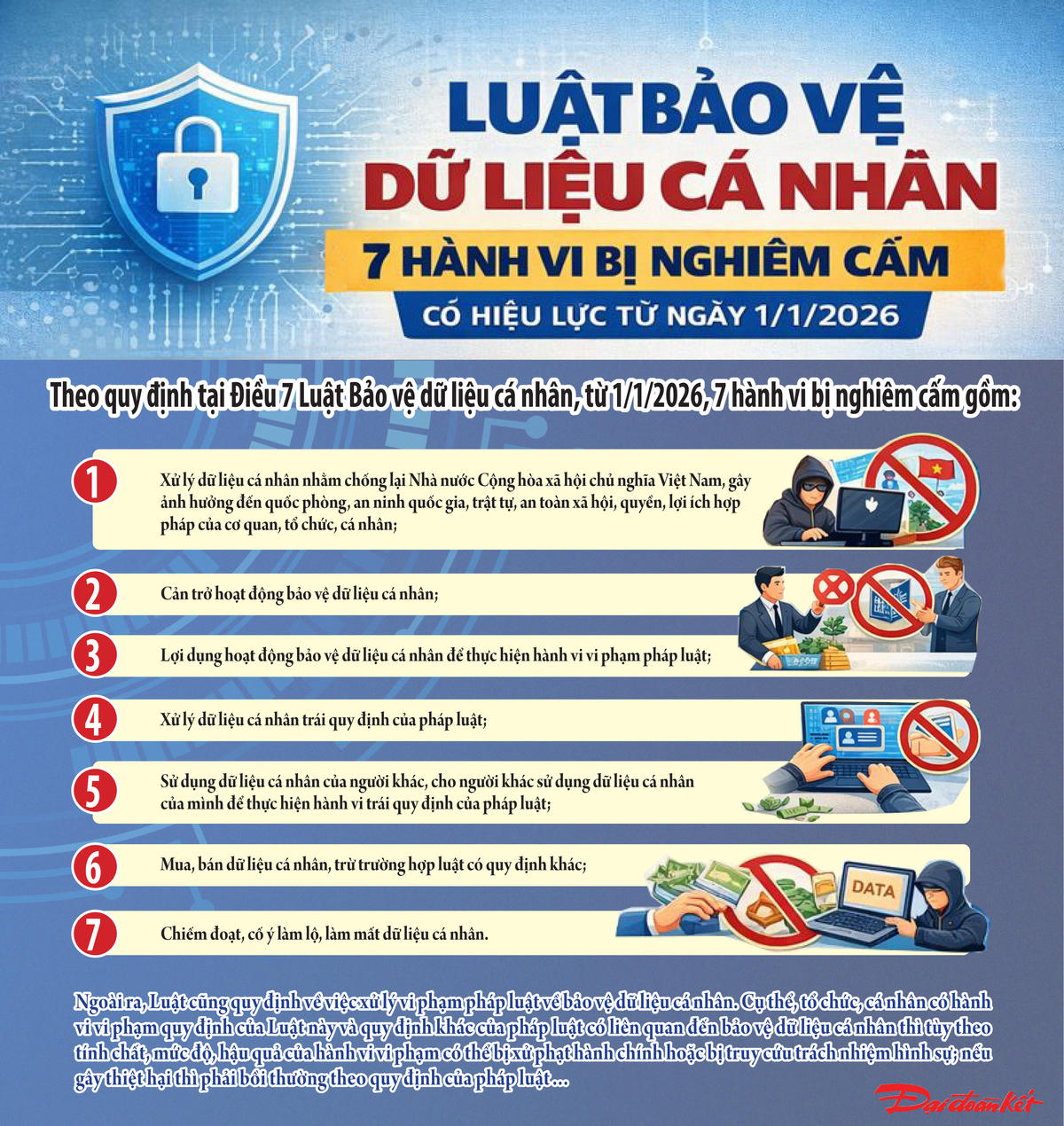 Luật Bảo vệ dữ liệu cá nhân và các hành vi bị nghiêm cấm từ năm 2026. Ảnh: T.N