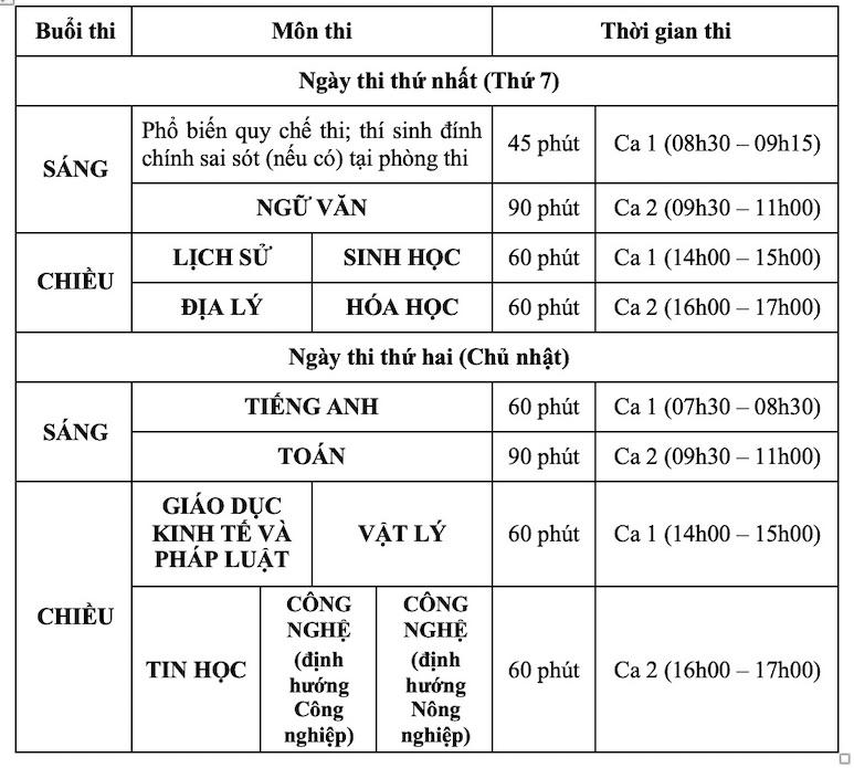Lịch thi SPT năm 2026. Ảnh: Trường Đại học Sư phạm Hà Nội