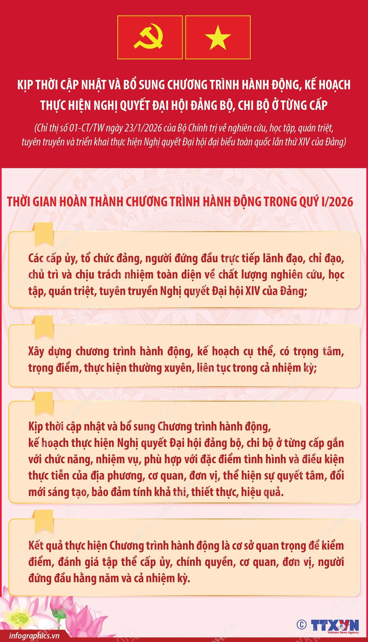 Tổ chức nghiên cứu, học tập, quán triệt và triển khai thực hiện Nghị quyết Đại hội XIV
