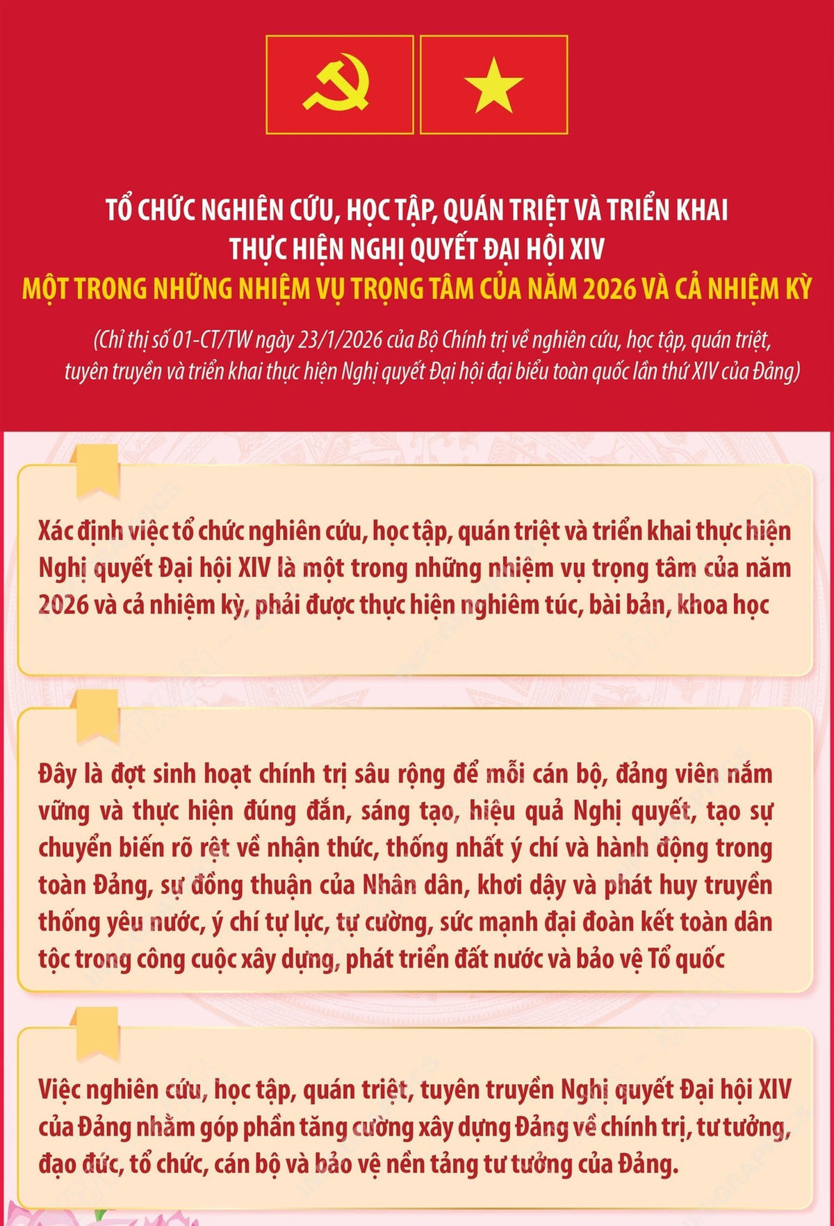 Tổ chức nghiên cứu, học tập, quán triệt và triển khai thực hiện Nghị quyết Đại hội XIV