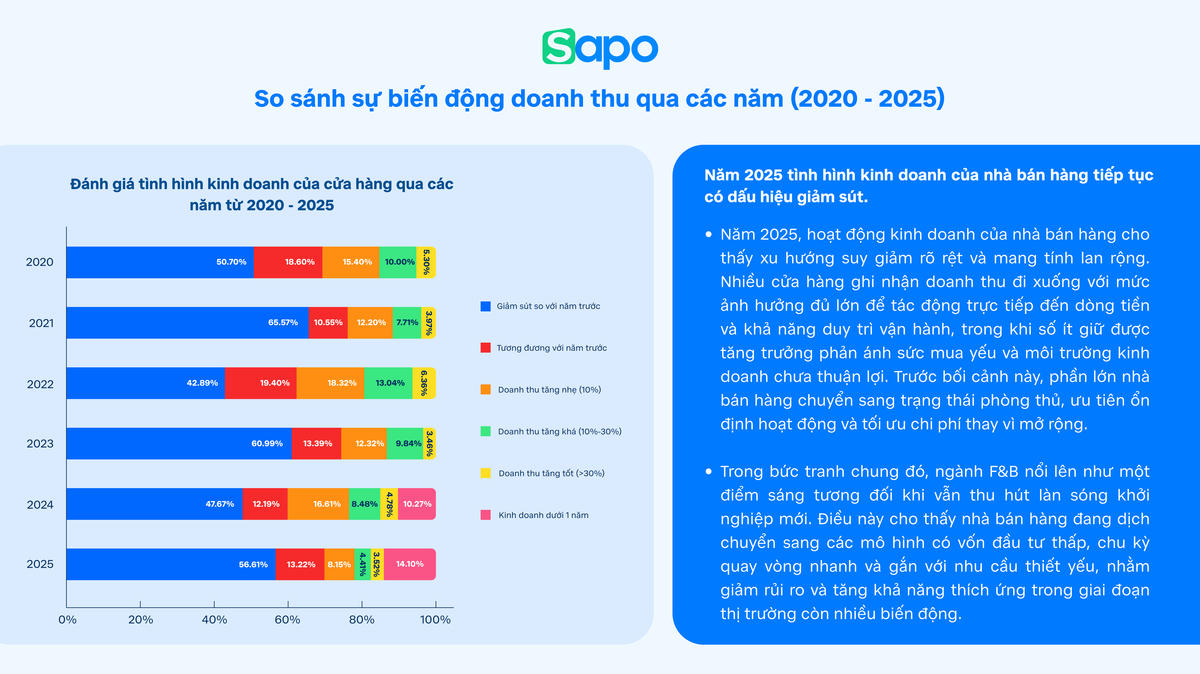 Ảnh minh hoạ. Sapo.