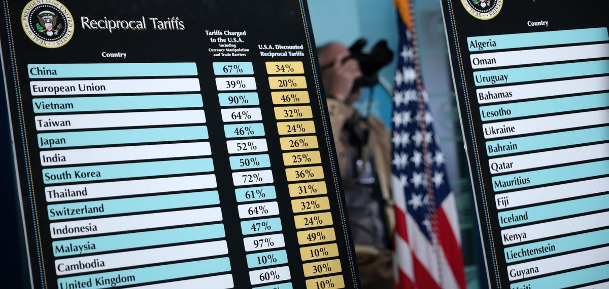 10 sự kiện định hình thế giới năm 2025