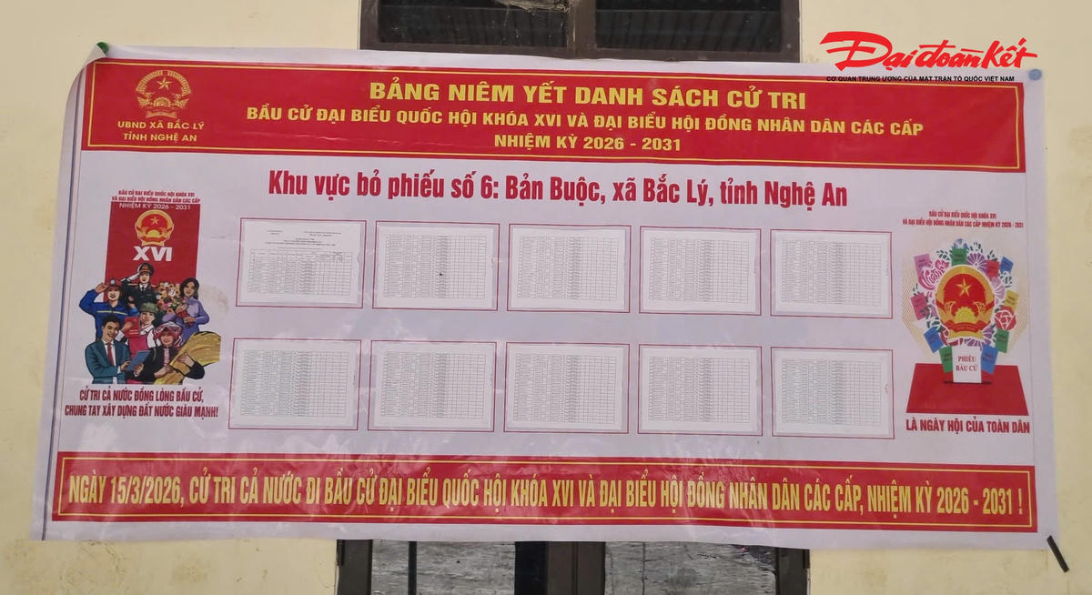 Theo Ủy ban Bầu cử xã Bắc Lý, đến thời điểm này, toàn bộ các văn bản chỉ đạo của cấp trên đã được quán triệt và triển khai đầy đủ. Công tác tuyên truyền được đẩy mạnh bằng nhiều hình thức như hệ thống loa truyền thanh, họp bản, lồng ghép sinh hoạt chi bộ, đoàn thể. Nội dung tuyên truyền tập trung vào quyền và nghĩa vụ của công dân, thời gian, địa điểm bỏ phiếu, tiêu chuẩn đại biểu và chương trình hành động của các ứng cử viên. Ảnh: ĐB