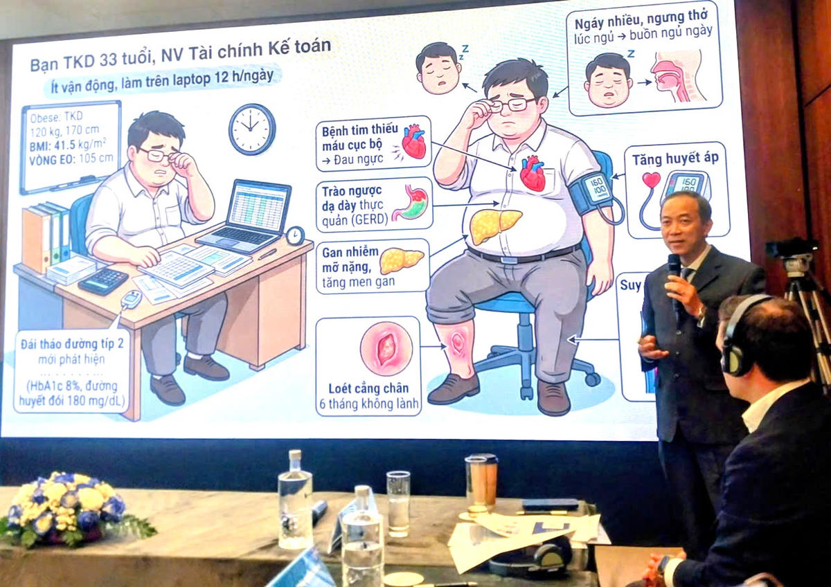 PGS.TS.BS Trần Quang Nam - Trưởng khoa Nội tiết, Bệnh viện Đại học Y Dược TP Hồ Chí Minh nói về bệnh thừa cân, béo phì. Ảnh: S.X