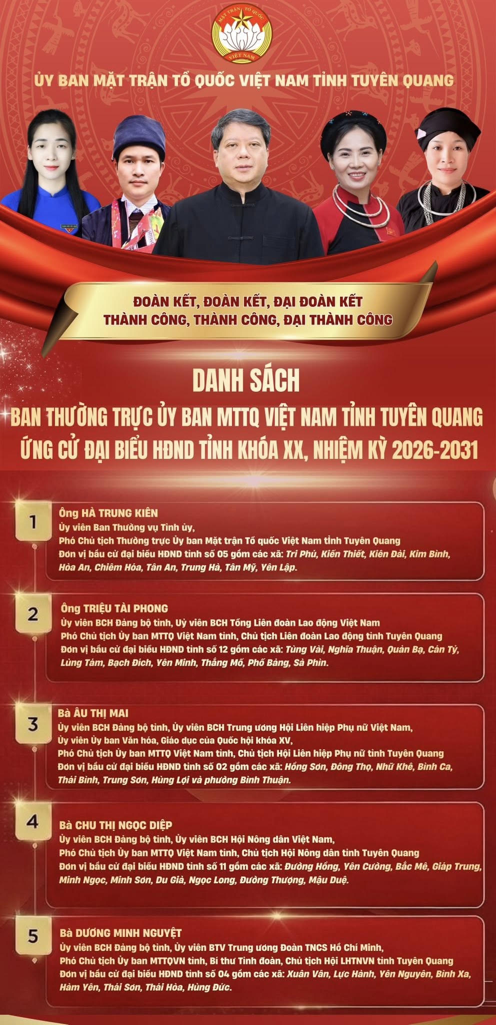 [Infographic]Ban Thường trực MTTQ tỉnh Tuyên Quang có 5 người ứng cử Hội đồng nhân dân tỉnh