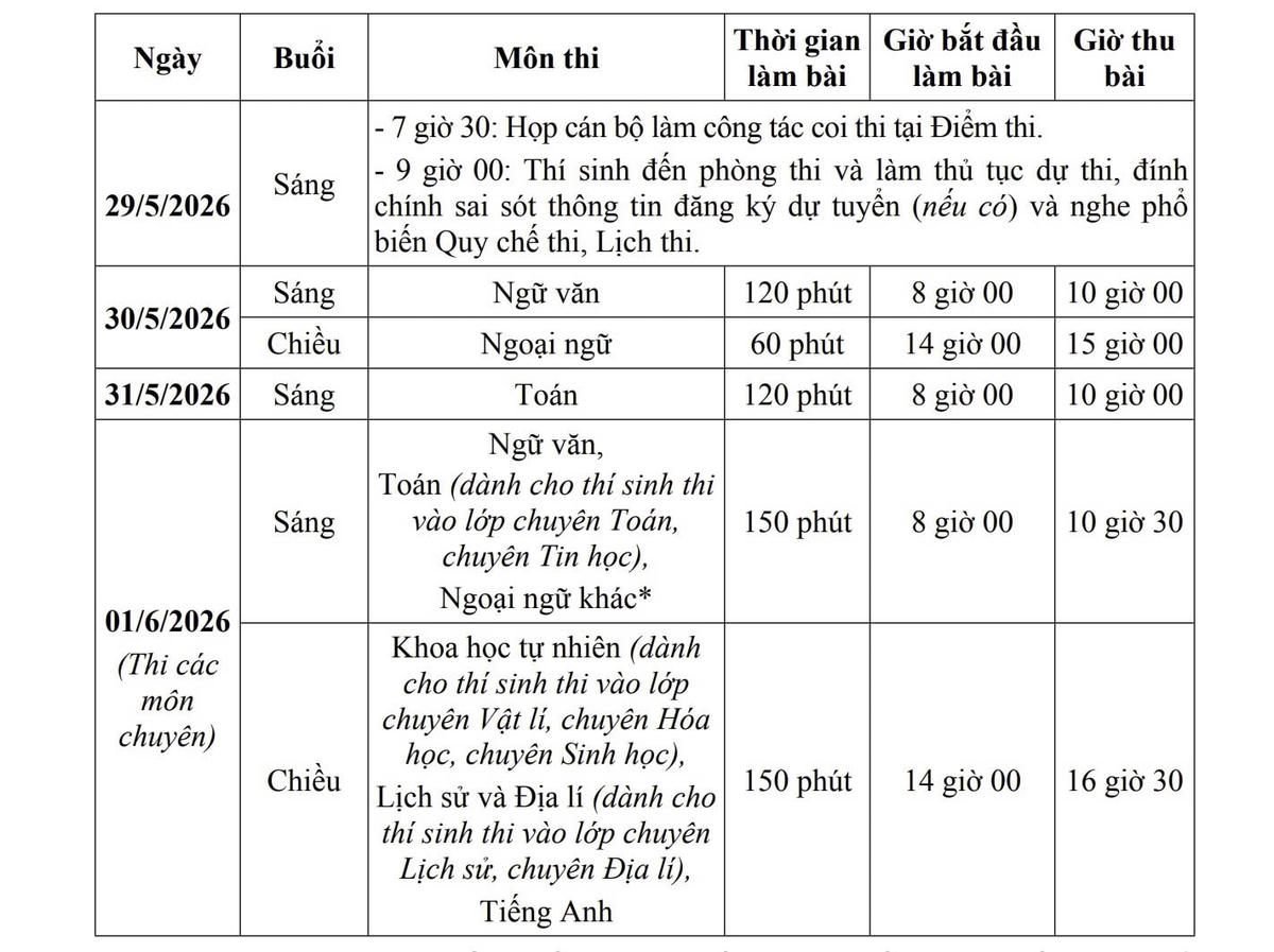 Lịch thi vào lớp 10 của Hà Nội năm học 2026-2027.