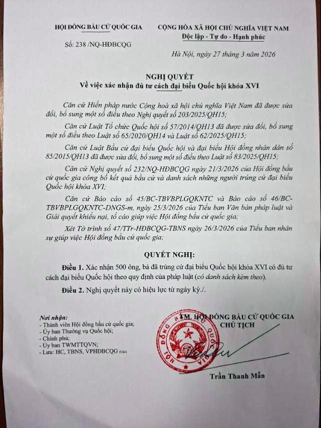 Xác nhận tư cách đại biểu Quốc hội Khóa XVI với 500 người trúng cử