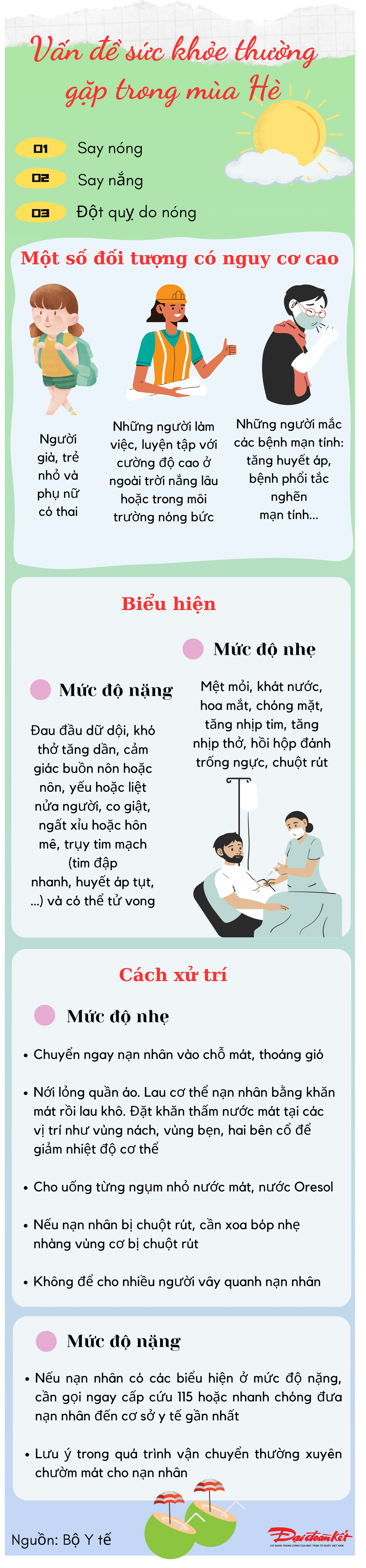 benh-mua-he.png