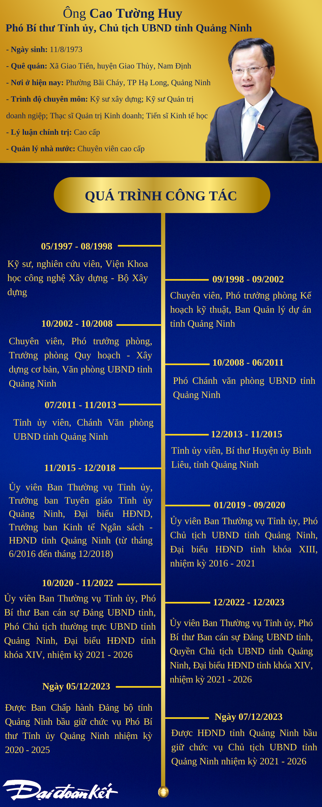 dark-modern-marketing-plan-infographic-8-.png