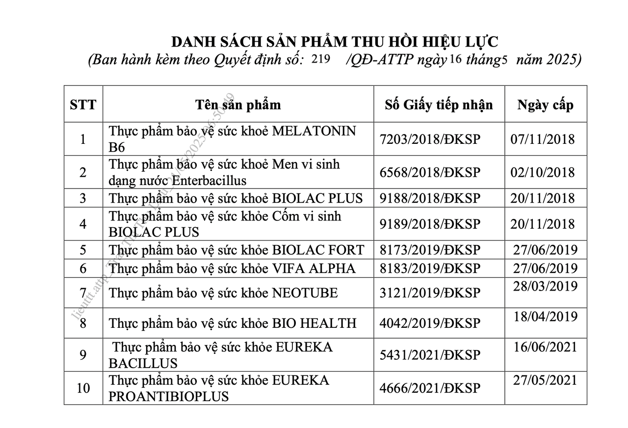 Ảnh chụp Màn hình 2025-05-21 lúc 08.41.51