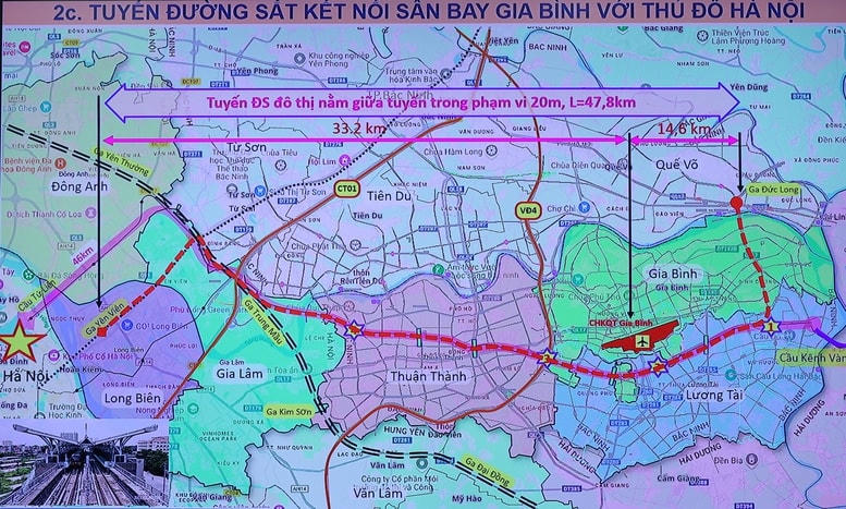 Lập Tổ công tác triển khai đầu tư đường kết nối sân bay Gia Bình với Thủ đô Hà Nội- Ảnh 1.