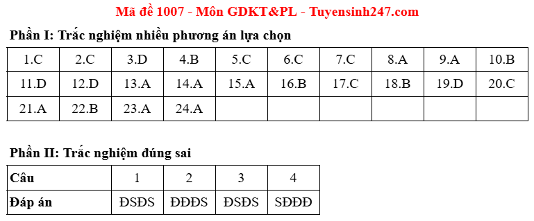 gd1.png