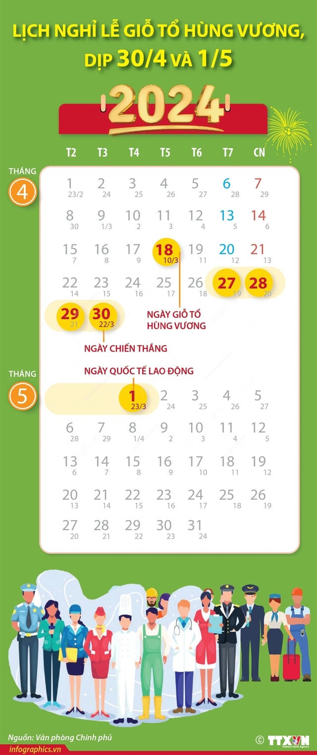 Lịch NGHỈ LỄ và DỰ BÁO THỜI TIẾT dịp 30/4-1/5 năm 2024- Ảnh 3.