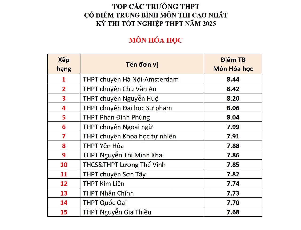 4.hoa.jpg