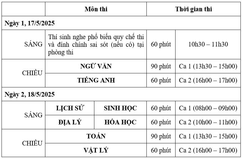 lịch thi sp