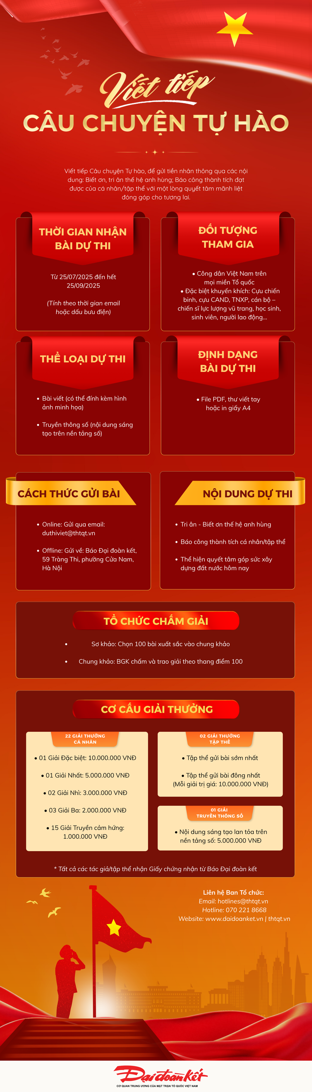 Infographic Viết tiếp câu chuyện Tự hào