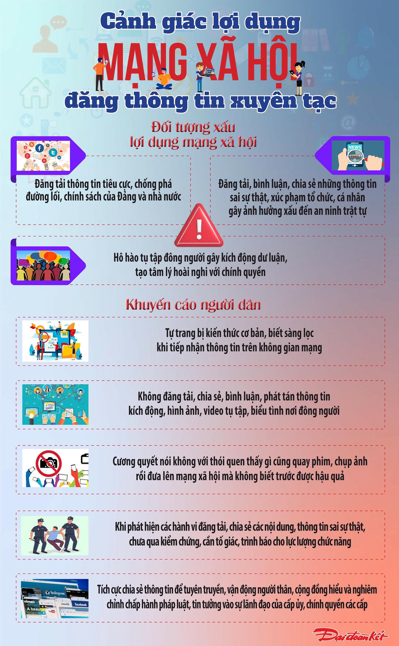 Cảnh giác mạng xã hội