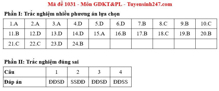 gd6.png