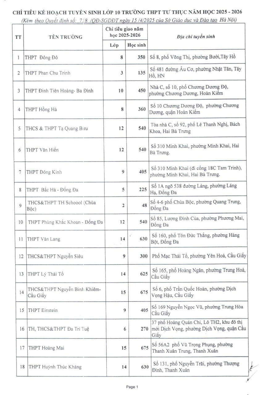 chi-tieu-1.jpg