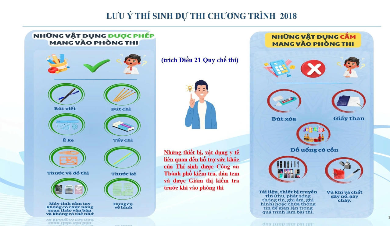 lưu ý1