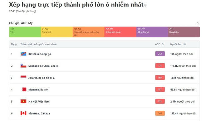 1507-khong-khi.jpg