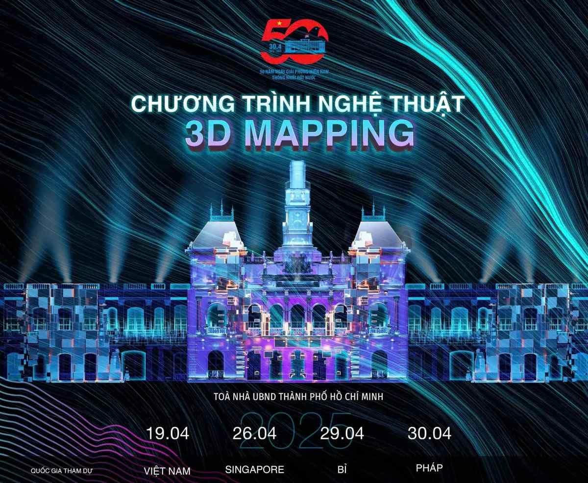 phối cảnh